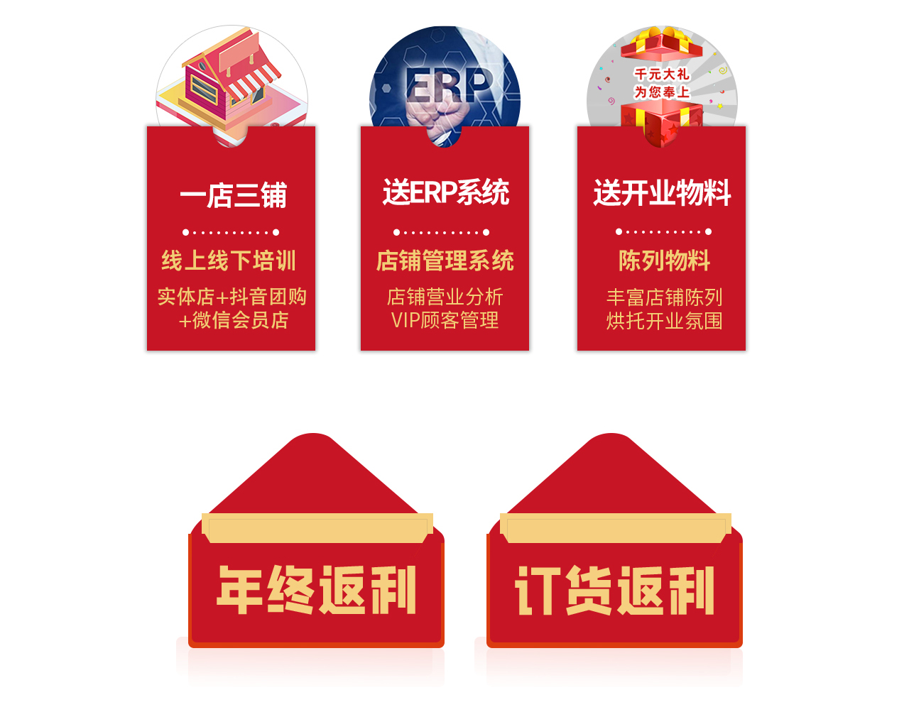 送道具、送形象標識、送終端零售培訓(xùn)、送ERP系統(tǒng)、送開業(yè)開業(yè)物料、年終返利訂、貨會返利