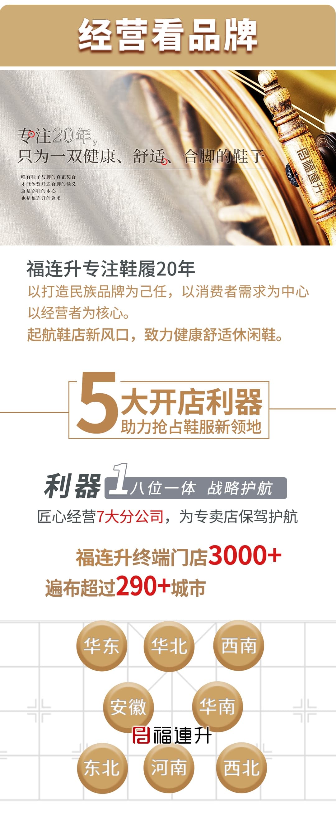 福連升全國8家分公司為加盟商提供便利