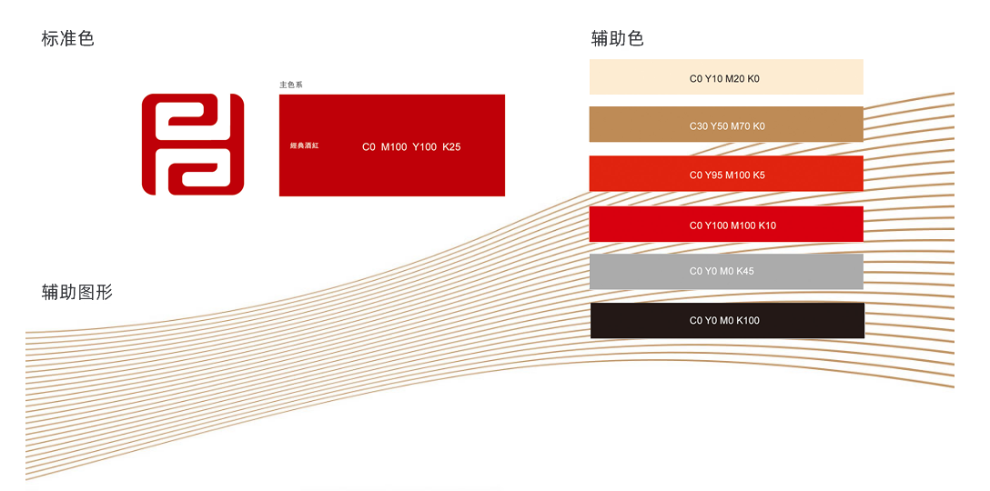 福連升品牌標準色、輔助色、輔助圖形
